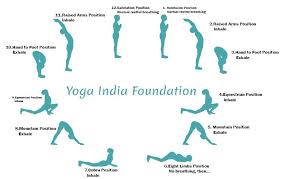 Orzq2b0 Jpg Dynamic Yoga Yoga Sun Salutation