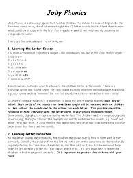 Jolly phonics, sounds, words, letters. Jolly Phonics Phonics Human Communication