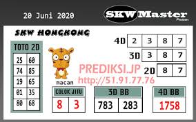 Angka Togel Master Hari Ini Juni 2020
