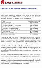 Investment, market cap and category. Public Mutual Utcfm Unit Trust Cash Flow Machine Facebook