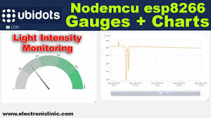 Ubidots Nodemcu Light Intensity Monitoring Using Gauges And