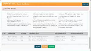 à¤®à¤° à¤  à¤ à¤¤ à¤ª à¤°à¤® à¤£ à¤ªà¤¤ à¤° à¤ à¤² à¤ à¤à¤µ à¤¦à¤¨ à¤ à¤¸ à¤à¤° How To Apply For Maratha Caste Certificate Maratha caste certificate maratha caste certificate kaise banaye maratha caste certificate document. à¤®à¤° à¤  à¤ à¤¤ à¤ª à¤°à¤® à¤£ à¤ªà¤¤ à¤° à¤ à¤² à¤