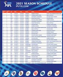We are not limited only to the above data. Ipl 2021 Full Schedule Ipl 2021 Full Fixtures List Start Date Venue Csk Mi Kkr Dc Srh Kkr Rr Pk Match Timings The Financial Express