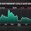 Story image for amazon news articles from Bloomberg