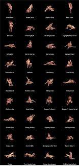 What is your favourite sex position? Porn Pictures, XXX Photos, Sex Images  333827 - PICTOA