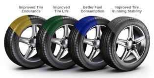 It will also cause you to slow down and pedal harder because more of the tire is exposed to the road surface. Nitrogen Vs Air Filled Tires Truth Or Hype Springfield Acura