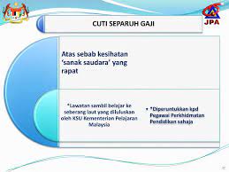 0 evaluări0% au considerat acest document util (0 voturi). Perintah Am Bab C Jabatan Perkhidmatan Awam Malaysia Ppt Download