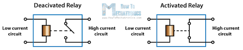 The term lv switchgear includes low voltage circuit breakers, switches, off load electrical isolators, hrc fuses, earth leakage circuit breaker, miniature circuit the incomer feeds incoming electrical power to the incomer bus. Arduino Relay Tutorial Control High Voltage Devices With Arduino