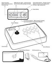 Beat the game three times with three different capcom characters. Amazon Com Wii Tatsunoko Vs Capcom Arcade Fightstick Videojuegos