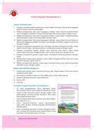 Penerapan teknologi pangan harus diiringi dengan sikap tanggung jawab, agar. Contoh Surat Pribadi Tentang Perkembangan Teknologi Contoh Surat