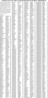 Http Burkenctax Com Fileuploads Files 2015 20burke 20county 20tax 20listing Pdf