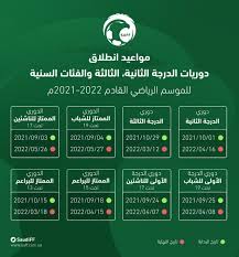 Maybe you would like to learn more about one of these? Ù…ÙˆØ§Ø¹ÙŠØ¯ Ø§Ù†Ø·Ù„Ø§Ù‚ Ø¯ÙˆØ±ÙŠØ§Øª Ø§Ù„Ø¯Ø±Ø¬Ø© Ø§Ù„Ø«Ø§Ù†ÙŠØ© ÙˆØ§Ù„ÙØ¦Ø§Øª Ø§Ù„Ø³Ù†ÙŠØ© ØµØ­ÙŠÙØ© Ø§Ù„Ù…ÙˆØ§Ø·Ù† Ø§Ù„Ø¥Ù„ÙƒØªØ±ÙˆÙ†ÙŠØ©