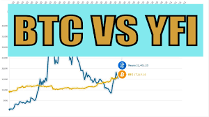 Right now there's not really a good way unless you're. Btc Vs Yearn Finance 2021 Youtube