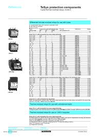 Thermal Overload Relays Circuit Breaker Selection