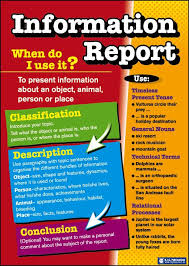 We hope this will help you in learning languages. 2014 Term 3 Week 2 English Writing Information Reports Teaching Writing Writing Curriculum Writing Posters