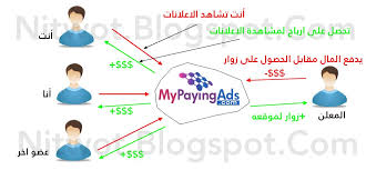 حالة المعاملة منتهية بوزارة العدل