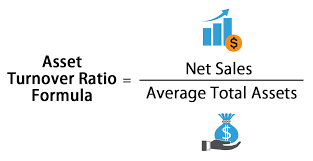 500,000 / 2,000,000 = 0.25 x 100 = 25%. Asset Turnover Ratio Formula Calculator Excel Template