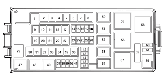 More about mercury mountaineer fuses, see our website: Gy 8539 Mercury Montego Fuse Diagram Free Diagram