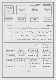 pin on الورد