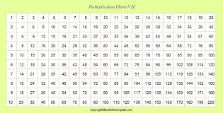 Learn vocabulary, terms and more with flashcards, games and other study tools. Free Printable Multiplication Chart 1 20 Table Pdf