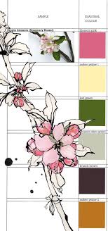 Planet Sam Apple Painting Flower Art Floral Illustrations