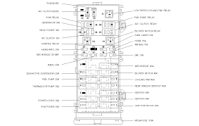 Mercruiser serpentine belt routing diagram tomchabin. 98 Mercury Mystique Fuse Box Wiring Diagram Networks