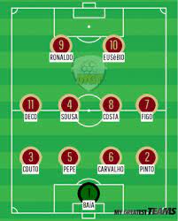 There are plenty of pristine beaches in lagos, all of which bring many vacationers back time and time again. The Greatest Ever Portugal Team Is This The Best 11