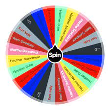 Find out which of the three heathers from the iconic movie/musical heathers you are most like: Which Heathers Character Are You Spin The Wheel App