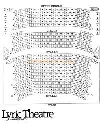 Theatres And Halls In Hammersmith London