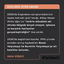 Ji̇tem davası anter cinayeti davasıyla birleştirildi. Faili Belli Kiziltepe Jitem Davasi Facebook