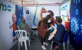 Israel, officially known as the state of israel, is a country in western asia, located on the southeastern shore of the mediterranean sea and the northern shore of the red sea. How Has Israel Vaccinated So Many People So Quickly Mosaic