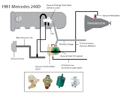 Mercedes Benz W123 And R107 Diy W123 Transmission Vacuum