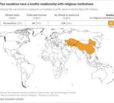 The vast majority of the eastern orthodox in the country belong to the macedonian orthodox church, which declared autocephaly from the serbian orthodox church in 1967. Many Countries Favor Specific Religions Pew Research Center