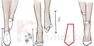Fashion Illustration Tutorial Fashion Drawing Fashion Illustrations Techniques