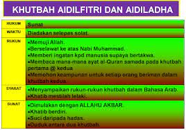 Waktu solat raya aidiladha selangor surat mij. Ibnu Hasyim Panduan Solat Aidilfitri Aidil Adha