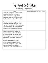 Common Core Aligned The Road Not Taken Poetry Analysis Poetry Analysis Close Reading Graphic Organizers Common Core Aligned