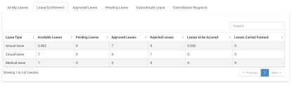 Employee are entitled to annual leave of. Icehrm User Guide Leave And Vacation Management In Iran