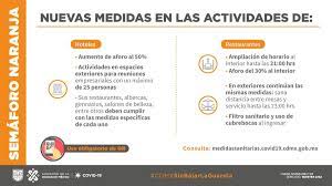 Gobierno Cdmx On Twitter Anunciamos Las Nuevas Disposiciones Y La Reapertura De Actividades En Semaforo Naranja Sin Bajar La Guardia Asi Como El Operativo Especial Por Semana Santa En El