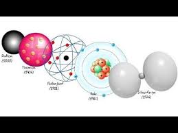 Los electrones de la última capa o nivel de energía se conocen como electrones de valencia. Estructura Atomica Y Modelos Atomicos Quimica Atomo De Bohr Youtube