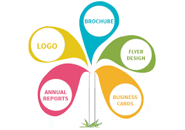 Image result for graphics