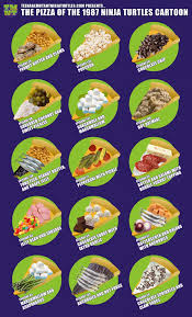 The Pizza Of The 1987 Ninja Turtles Cartoon Infographic Teenage Mutant Ninja Turtles Fan Site Ninja Turtles Cartoon Tmnt Ninja Turtles