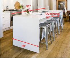 We did not find results for: Where Should I Place Electrical Outlets In Waterfall Island Home Improvement Stack Exchange