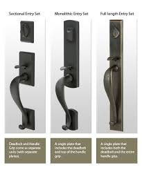 Door Lock Plate Styles Front Door Handles Entry Door Hardware Exterior Door Hardware