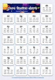 Free Word Families Charts Phonics Blending Reading Skills