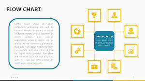 Flow Chart Free Powerpoint Template