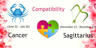 Cancer people remain close to their parents throughout life, and are especially close with their mothers. Cancer And Sagittarius Compatibility Ask Oracle