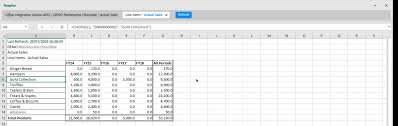 One method uses vlookup and direct worksheet and cell references. Rename Columns And Rows In A Worksheet Anaplan Technical Documentation
