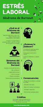 Pin En Infografias