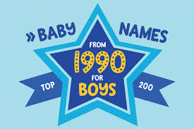 Looking for unique boy names that start with b? 200 Most Popular Baby Names For Boys Born In 1990 Click Baby Names