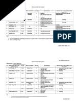 Format buku piket ini digunakan untuk mengontrol pelaksanaan proses pendidikan yang ada di sekolah agar berjalan sesuai dengan apa yang diharapkan. Program Kerja Guru Piket